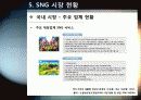 [소셜게임]SNS와 게임의 만남 소셜 네트워크 게임(SNG)의 모든 것 - SNG의 개념 및 특징, 성공사례, 시장 현황 및 향후 전망 분석 21페이지