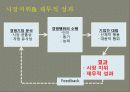 학습지 브랜드 커뮤니케이션 전략 8페이지
