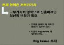 학습지 브랜드 커뮤니케이션 전략 15페이지