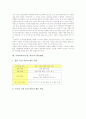 사회과교육(수업, 학습) 성격과 목표, 사회과교육(수업, 학습) 수준별교육과정, 사회과교육(수업, 학습) 교과서, 사회과교육(수업, 학습) 창의성교육, 사회과교육(수업, 학습) 동향, 사회과교육(학습) 학습방법 8페이지