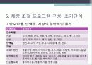 운동검사_및_처방_4-2010 30페이지