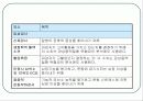 운동검사 및 처방 2-2010 6페이지