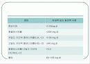 운동검사 및 처방 2-2010 26페이지