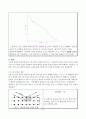 2원계 합금(Pb-sn)의 상변태에 따른 열분석 3페이지