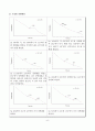 2원계 합금(Pb-sn)의 상변태에 따른 열분석 6페이지