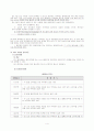 지체 장애의 이해 4페이지
