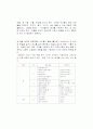 생태유아교육프로그램 12페이지