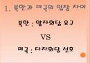 북한의 미사일 문제 프레젠테이션 9페이지