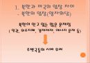 북한의 미사일 문제 프레젠테이션 10페이지