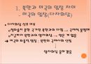 북한의 미사일 문제 프레젠테이션 11페이지