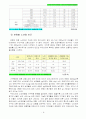 (한국사회문제) 노년층 빈곤의 현황과 노년층 빈곤문제의 해결방안 8페이지