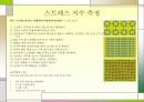 교육심리：적응과 스트레스 17페이지