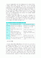 (교수학습이론과매체) 사회학습이론의 설명과 교육적 시사점 6페이지