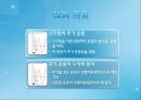 단순조화진동 발표.pptx 6페이지