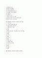 재량활동 교육과정 성교육과 독서교육 사례, 재량활동 교육과정 네티켓교육과 민주주의교육 사례, 재량활동 교육과정 에너지절약교육 사례, 재량활동 교육과정 정보통신교육 사례, 재량활동 교육과정편성과 운영방법 3페이지