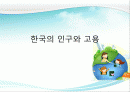 한국의 인구와 고용 1페이지