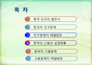 한국의 인구와 고용 2페이지