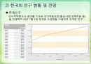 한국의 인구와 고용 6페이지