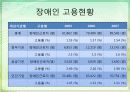 한국의 인구와 고용 21페이지