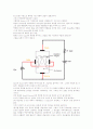 diode(다이오드) TR (트랜지스터) FET (전계 효과 트랜지스터)  10페이지