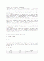 학교중퇴(학업중단, 퇴학)의 학문적 이해, 학교중퇴(학업중단, 퇴학)의 원인, 학교중퇴(학업중단, 퇴학)의 현황과 부정적 영향, 학교중퇴(학업중단, 퇴학)의 사례, 학교중퇴(학업중단, 퇴학)의 예방프로그램과 제언 11페이지