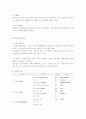 인덕터에 대하여 15페이지