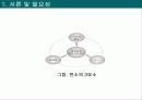 난연프레젠테이션 5페이지