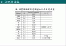 난연프레젠테이션 10페이지