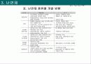 난연프레젠테이션 26페이지