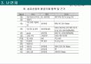 난연프레젠테이션 33페이지
