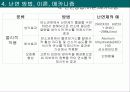 난연프레젠테이션 36페이지