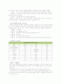 [보건교육A]그린의 PRECEDE-PROCEDE 모형을 적용한 중년남성의 운동증진교육 11페이지