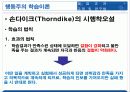 실기교육 방법론 2장 학습이론의 이해 7페이지