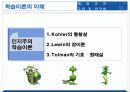 실기교육 방법론 2장 학습이론의 이해 17페이지