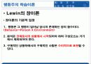 실기교육 방법론 2장 학습이론의 이해 22페이지