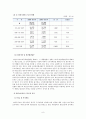 (한국사회문제C형)파견노동자의 열악한 노동현실의 문제점과 파견노동자들의 노동현실을 개선할 수 있는 방안에 대한 고찰 9페이지