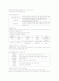 현대사회와 범죄(전체요약) 16페이지
