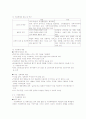 현대사회와 범죄(전체요약) 53페이지