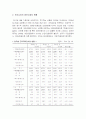 [한국사회문제C형] 파견노동자의 노동현실을 개선할 수 있는 방안모색-파견노동자대책, 파견노동자현실, 파견노동자현황- 3페이지