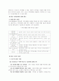 저소득층 아동 가정을 위한 지원활동 메뉴얼 24페이지