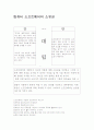 컴퓨터 소프트웨어의 소유권 1페이지