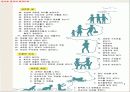 알코올 중독 예방교육 20페이지