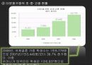 다문화복지-산업복지론 10페이지