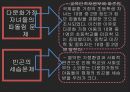 다문화복지-산업복지론 20페이지