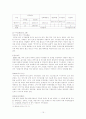 민주화이후의 국가보안법의 변화와  국가보안법개정 찬반논의 17페이지