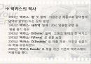 박카스 마케팅SWOT,STP,4P사례화 경영성공전략 파워포인트(A+레포트) 6페이지