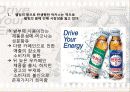 박카스 마케팅SWOT,STP,4P사례화 경영성공전략 파워포인트(A+레포트) 20페이지