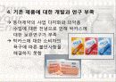 박카스 마케팅SWOT,STP,4P사례화 경영성공전략 파워포인트(A+레포트) 24페이지