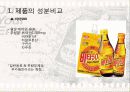 박카스 마케팅SWOT,STP,4P사례화 경영성공전략 파워포인트(A+레포트) 28페이지