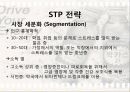 박카스 마케팅SWOT,STP,4P사례화 경영성공전략 파워포인트(A+레포트) 35페이지